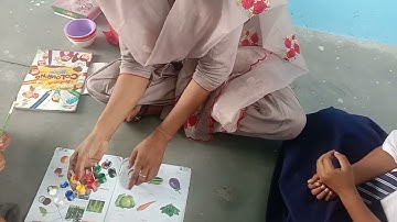 DECE 4 Part-2 Activity-14 Sukhdip Kaur NTT