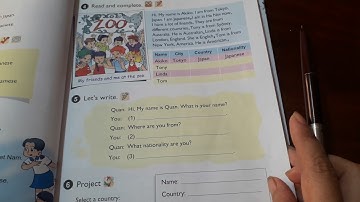 Tiếng anh,lớp4,Unit2,Lesson3(,tiết12,),Trường TH Mạc Đình Chi.