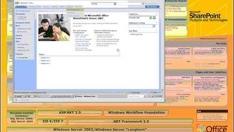 Sites and Templates in SharePoint Server 2007 and Visual Studio Level 200