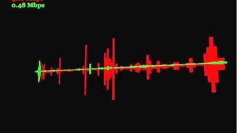 Custom SNMP Traffic Monitor
