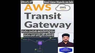 AWS Vpc transit Gateway master class video