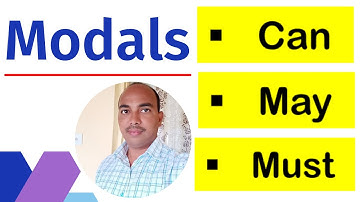 Modals | May Might Shall Should Can Could | English Grammar For All Competitive Exams | GPSTR |
