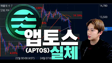 앱토스 코인은 한번쏘고 끝일까 전공자가 제일 쉽게 설명해드림 APTOS