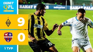 Қайрат 9:0 Ақжайық | 1XBET QFL Лига кубогы 2024 | 1 тур | Ойынға шолу, 26.05.2024