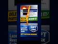 Deleted Partition? Recover It in Seconds (Windows GPT Disk)