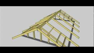 The procedure for erecting a simple Gable Roof.