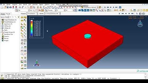 Simulation of buoyancy in Abaqus