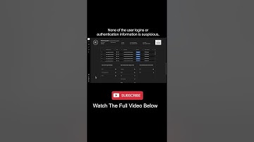 Watch a cybersecurity incident response in action #SOC