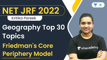 Geography Top 30 Topics | Friedman