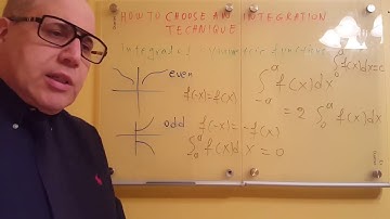 Definite Integral of Symmetric Functions