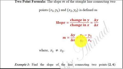 Lecture 7 || Business Math-1 || Dr Shabbir Ahmad
