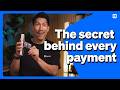 Credit Card Processing Explained: A Guide for Businesses