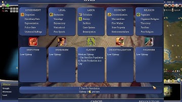 Lets Play Civ 4 Deity 21 (Shaka) part 1