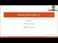 Ubuntu 22.04 LTSのすべて 2022-3-12 D-4