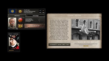 Kaiserredux Custom Super Event: Evola Unites Europe