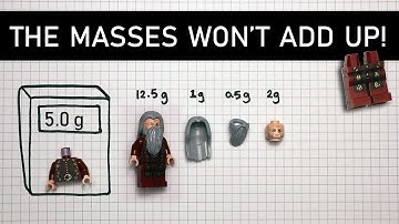 Mass Defect and Binding Energy - A Level Physics