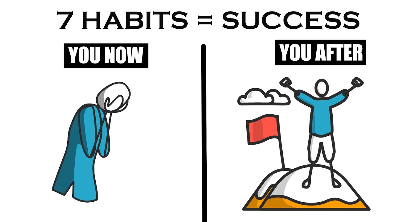 7 habits of highly effective people in tamil | stephen covey | m5c channel |