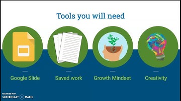 MIT 822 Assignment 3