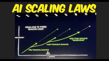 Scaling Laws of AI Explained !! How Scaling Laws Drive Smarter, More Powerful AI