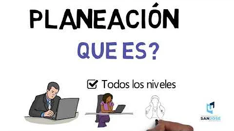 ¿Cuáles son los 3 tipos de planificación?