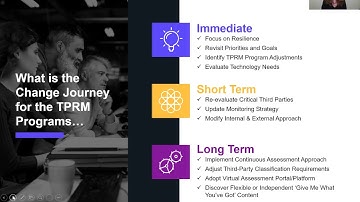 TPRM 101: Are On-Site Assessments a Thing of the Past?