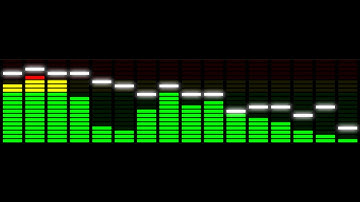 Spectrum Analyzer Sample/Demo