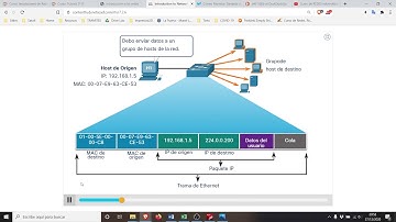 CCNA1v7 Capítulo 7: Conmutación Ethernet