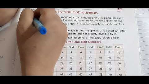 Class-4 Maths. Ch-5. Ex-5.2