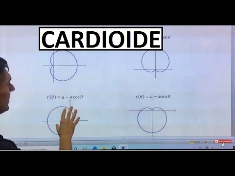 Vídeo: O que é um cardioide?