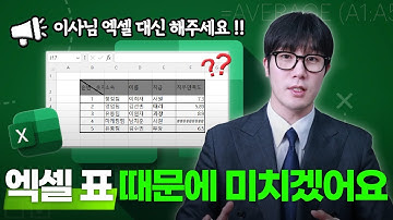 엑셀에 대각선, 텍스트 제대로 넣기! 이렇게 해보세요