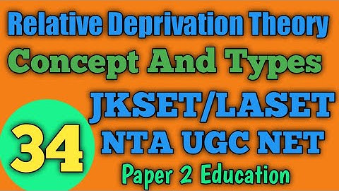 Relative Deprivation Theory: Concept And Types. JKSET LASET NTA UGC NET