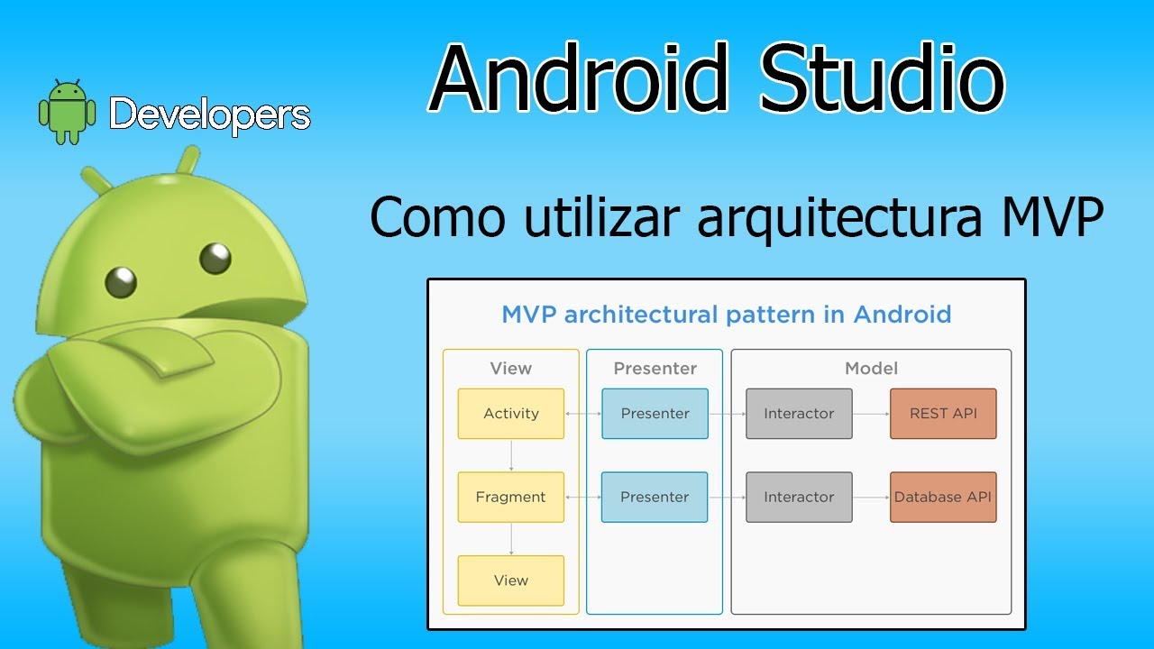 Android Studio Arquitectura Mvp Explicación Youtube