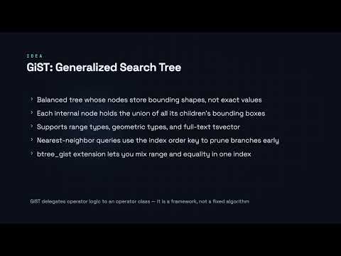 GIN, GiST, BRIN, and Hash Indexes - PostgreSQL for Developers