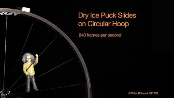 Direct Measurement Video: Dry Ice Puck Slides on a Circular Hoop