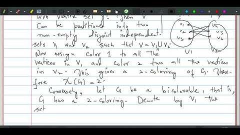 Lec 4. Critical graphs cont.