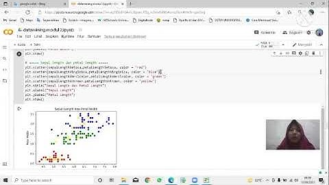 Eksplorasi data menggunakan Matplotlib