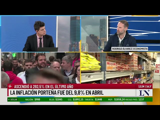 La inflación y el rumbo económico del Gobierno de Milei; el análisis del economista Rodrigo Álvarez class=