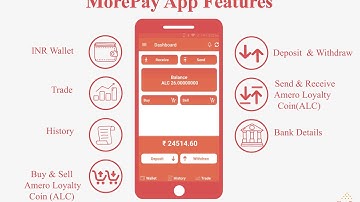 MorePay #2 MorePay Application Features