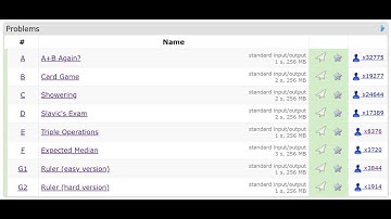 Codeforces Round 964 (Div. 4) All problems - Arabic