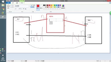 传智播客python就业班 第6阶段 第2节 天天生鲜 - 11 设计模型类