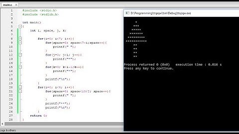 Christmas tree in C programming made easy.