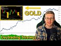 Adding a new gold strategy to my 50000 live trading account