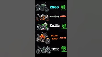 H2R vs zx10r vs ktm1290 vs Rc1190 vs z900 exhaust sound note 😱🤯