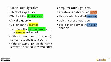 Quiz Algorithm Quiz Design (Modelling an algorithm before programming)