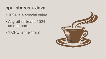 002 Container CPU shares
