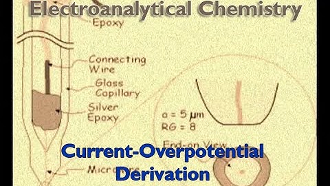Current-Overpotential Derivation