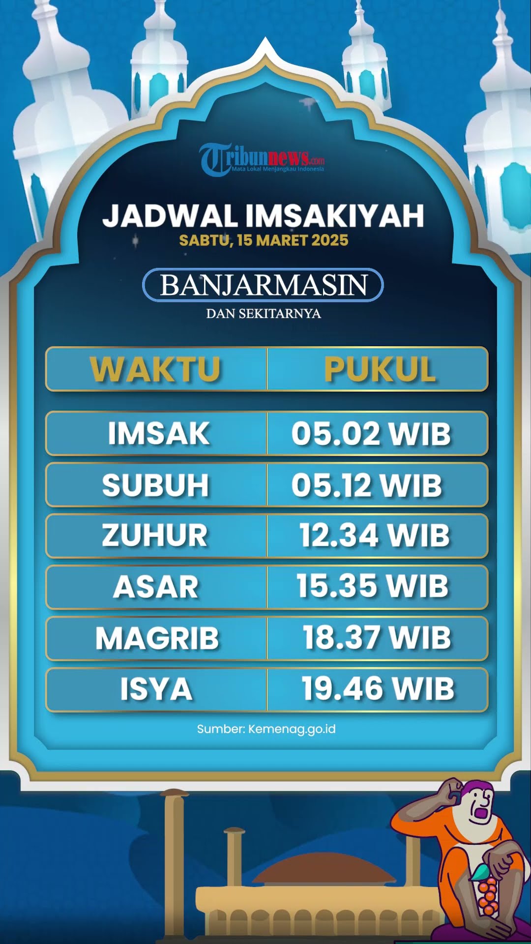 Jadwal Imsakiyah Banjarmasin Besok Sabtu 15 Maret 2025, Lengkap dengan Jadwal Sholat dan Buka Puasa
