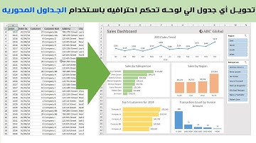 حول جدولك إلى لوحة بيانات تفاعلية في أقل من 15 دقيقة - Excel pivot table