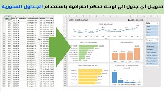 حول جدولك إلى لوحة بيانات تفاعلية في أقل من 15 دقيقة - Excel pivot table