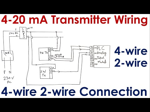 4-20 mA Transmitter Wiring: 4wire Transmitter connection & 2wire Loop powered Transmitter connection